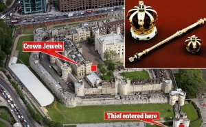 Crown Jewels of London